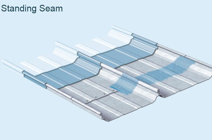 application-standing-seam