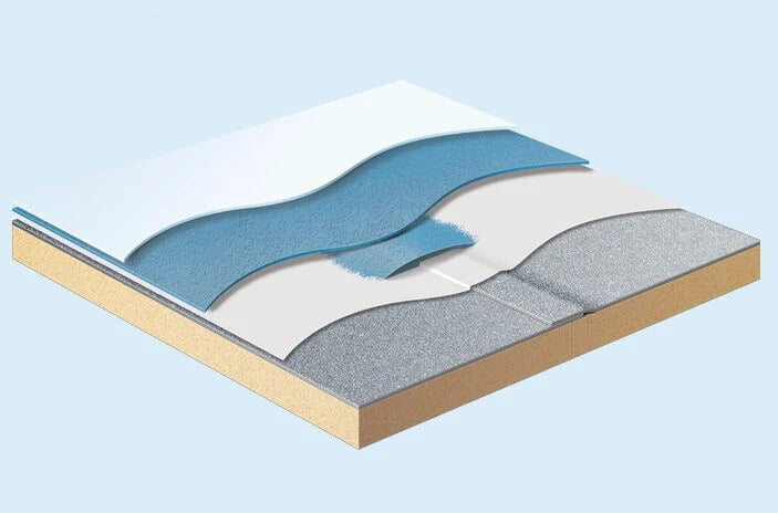 Modified Bitumen application