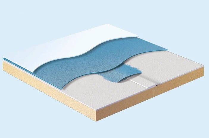 Single ply TPO application