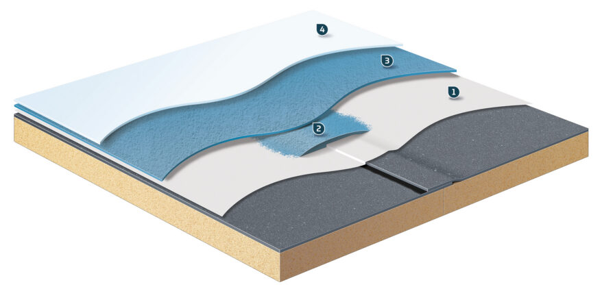 application-built-up-roof-large built-up roof application