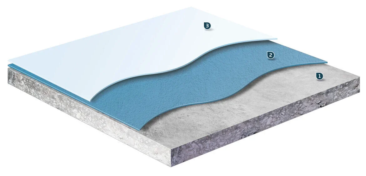 application-slab-large-1170x567x0x3x1170x562x1676939485 concrete-roof-application